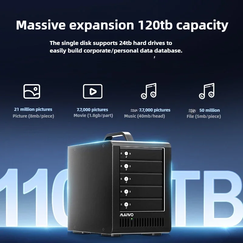 MAIWO SSD M2 SATA Type-C HDD Docking Station 5 Bay 5Gbps ความจุ 120TB สําหรับ 2.5 3.5 ''8 RAID CNC อลูมิเนียมฮาร์ดไดรฟ์