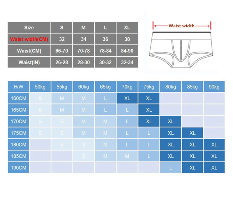 Sexy Briefs Men Underwear Modal Breathable Comfortable Underpants Cueca Masculina Slip Homme Male Panties Men Briefs