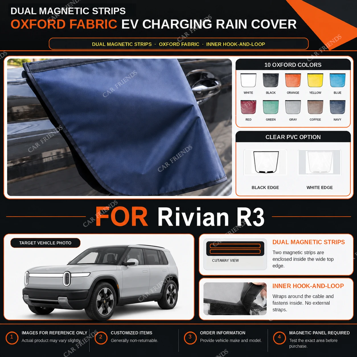 For Rivian R3 Oxford Fabric EV Charging Port Rain Cover with Dual Magnetic Strips Water-Repellent Outdoor Charging