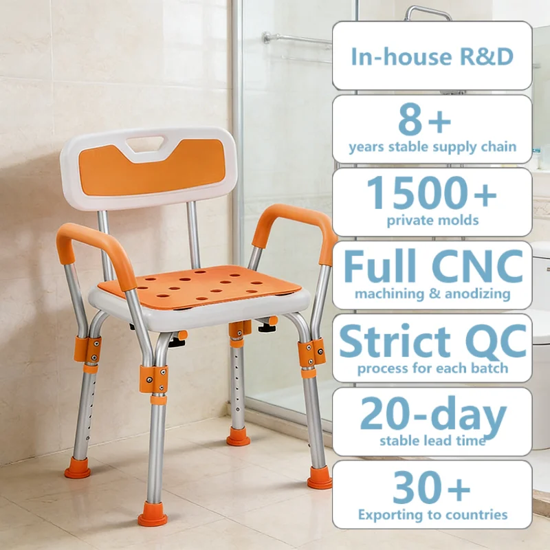

Simplywalk Aluminum Alloy 180KG Bath Shower Chair with Back Hospital Pregnant Woman MDR CE Certification Framework Agreement