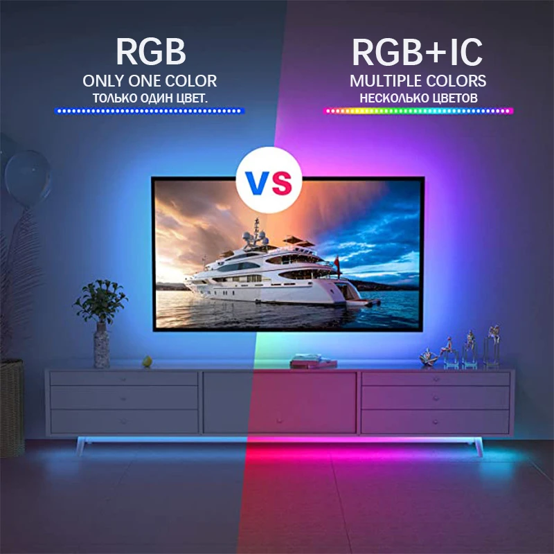 SanjiCook 5V USB RGB 5050 listwa oświetleniowa LED z Bluetooth 24 przycisk zdalnego sterowania nadaje się do TV atmosfera tło ściany