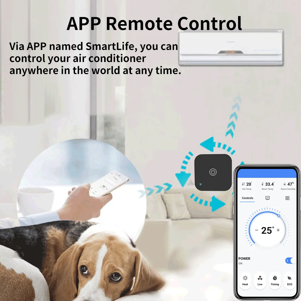 Tuya Smart Air Conditiong Thremostat Built-in Temperature Humidity Sensor For IR Remote AC Work with Alexa Google