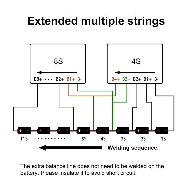 Qucc 2Amp Active Balancer Li-ion LiFePO4 2A Active Balancing LFP 4S 8S BMS Energy Transfer Lithium Battery Repair