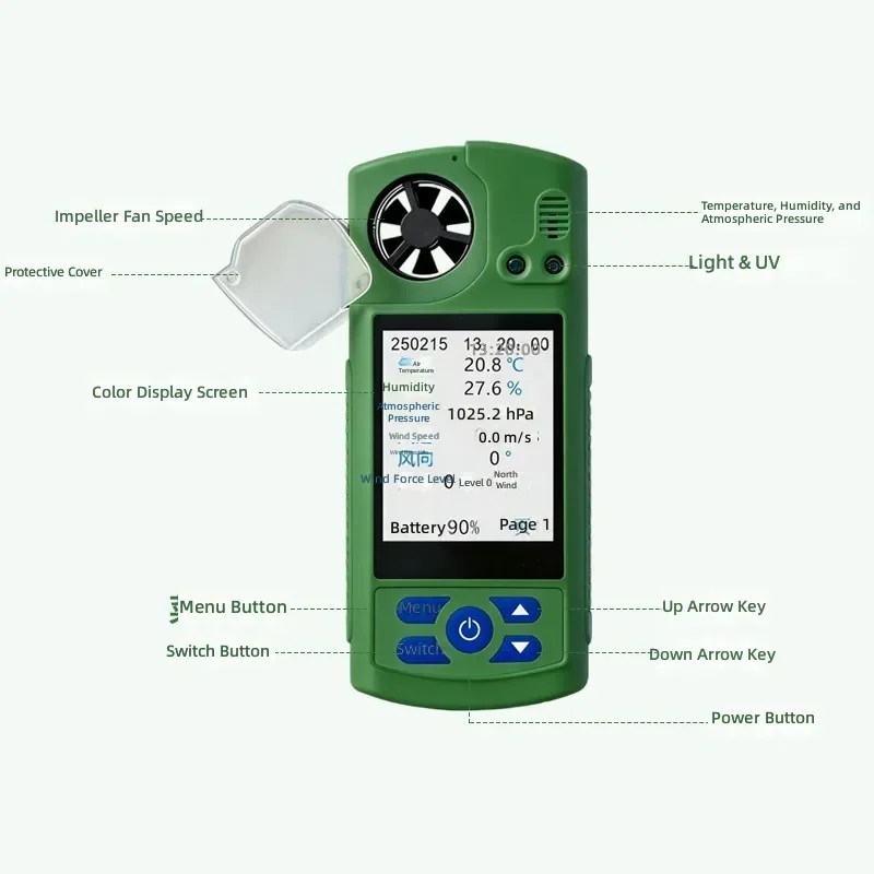 for Wearable Electronic Meteorometer High Precision Handheld Weather Station Wind Speed Direction Temperature