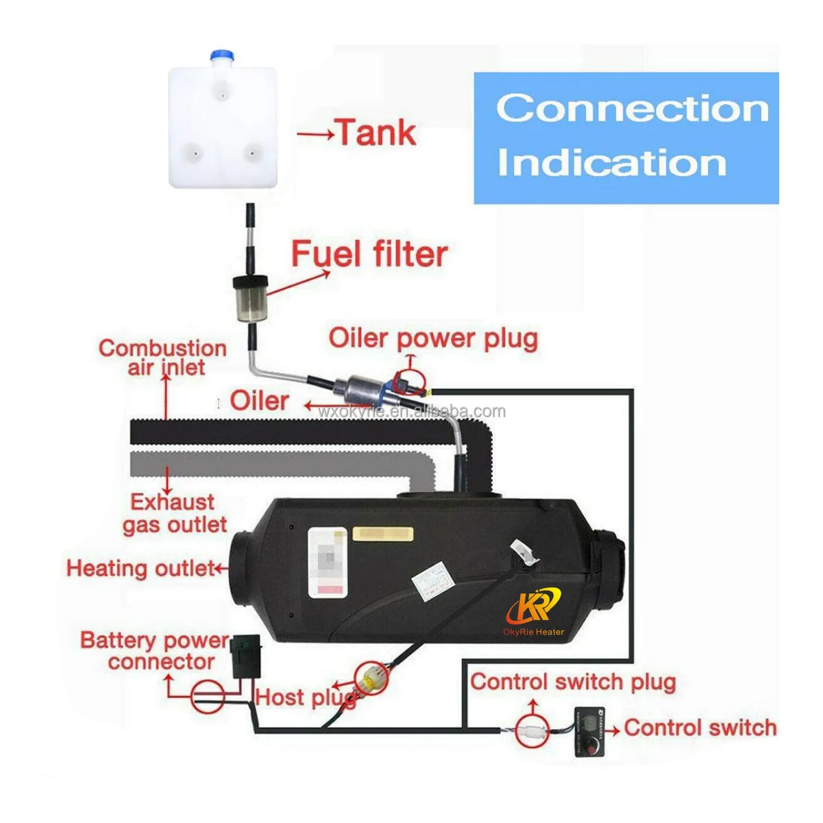오키리 휴대용 2kw 5kw 8kw 자동차 에어히터 디 - Diesel Heater 8Kw Rv Camper 리뷰 및 가격