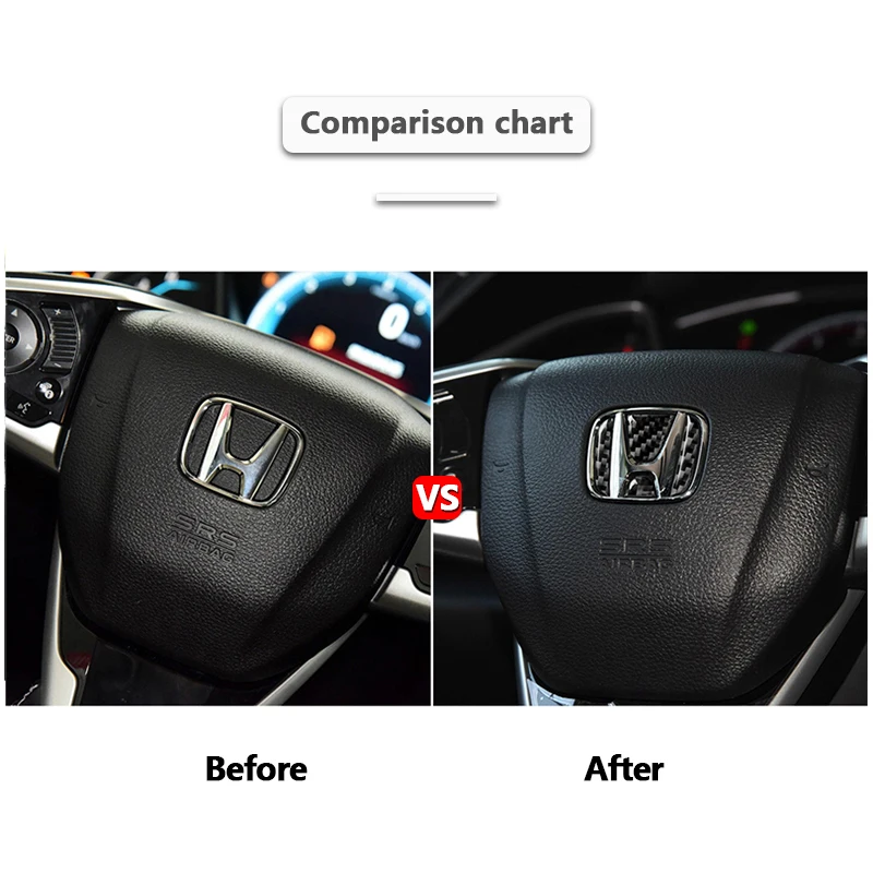 Carbon Fiber Car Steering Wheel Sticker Emblem Badge Trim Decal For Honda Civic CRV 10th 2016-2019 Car Decorative Accessories