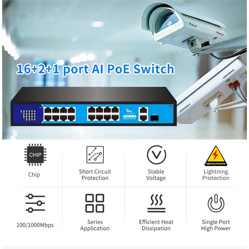 16+2+1 Gigabit 19 Port PoE Network Switch IEEE802.3af/at Standard 52V/5A 260W Single Port Maximum Power 30W