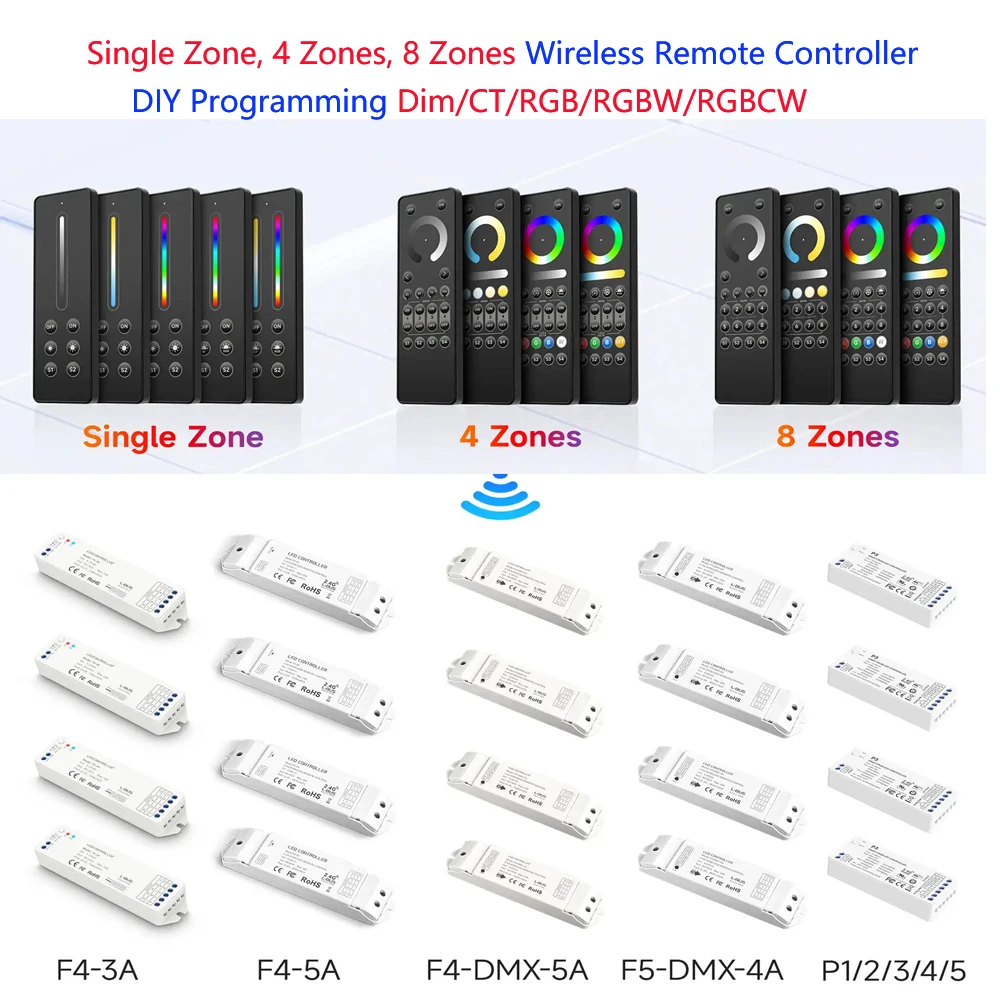 LTECH Single zone/4zone/8zone 2.4G RF LED Controller Dimmable programmable DIY Dimmer For DC 12V-48V DIM CT RGB RGBCW LED Strip
