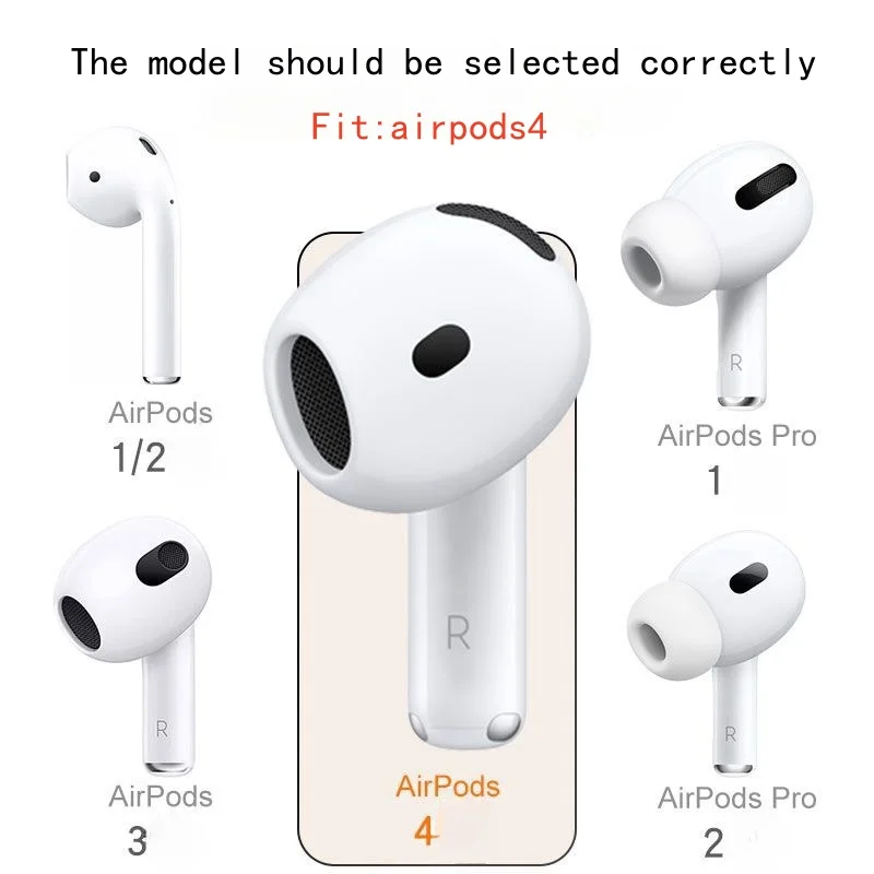 2 Pairs Silicone Eartips Fit in AirPods 4 Earphones,Earbuds Replacement Anti Slip Ear Tips Ear Bud for AirPods4 (4th Generation)