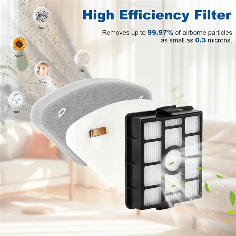 

-AT37 For Shark IP3251/IP3251C/IP3252/IP3251EUT Vacuum Cleaner Filter And Filter Cotton Base Station Filter Replacement Part