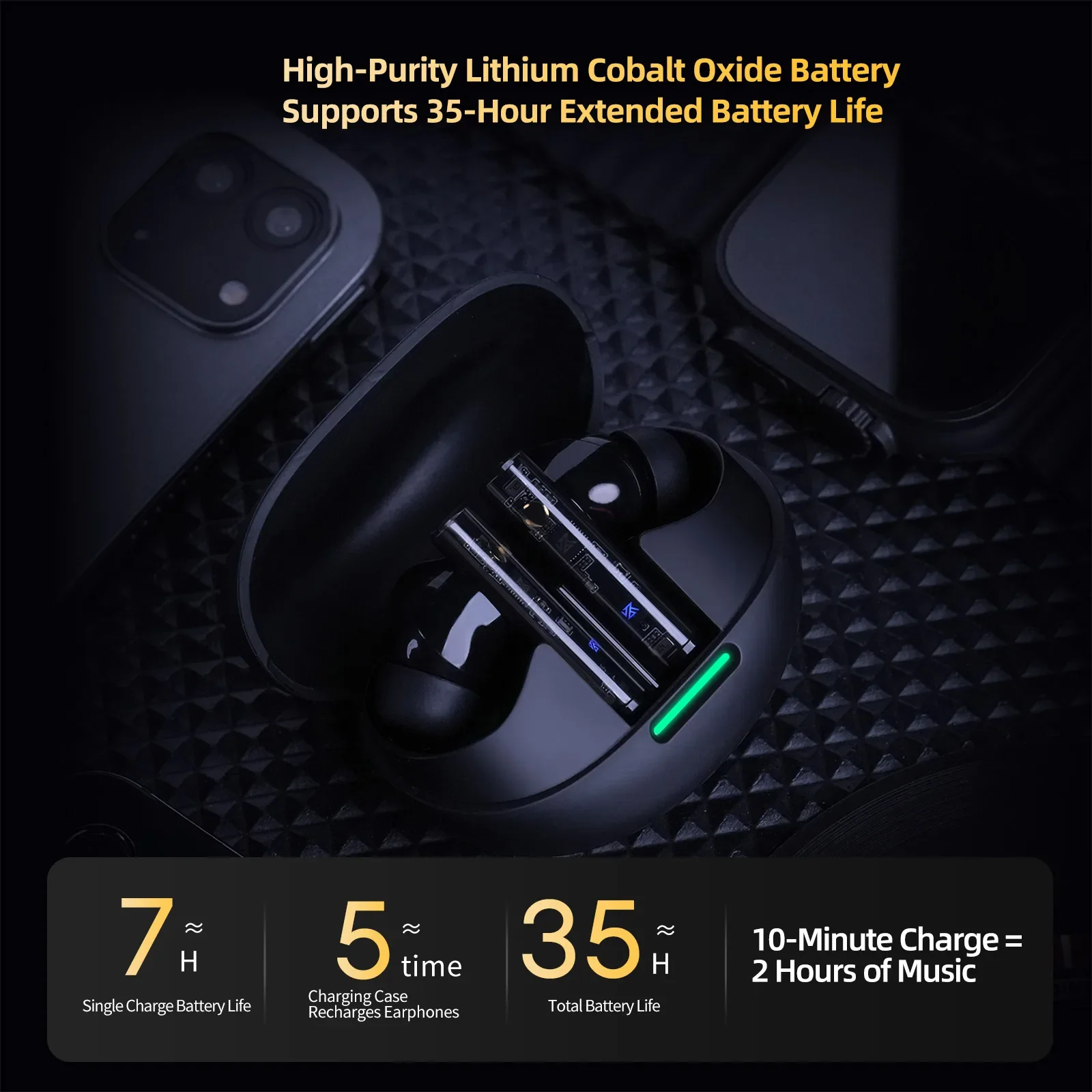 KZ Carol Pro 6-Mic Hybrid ANC بلوتوث سماعة بلوتوث 5.4 HiFi سماعة رأس لاسلكية إلغاء الضوضاء سماعة رأس لعلبة الشحن