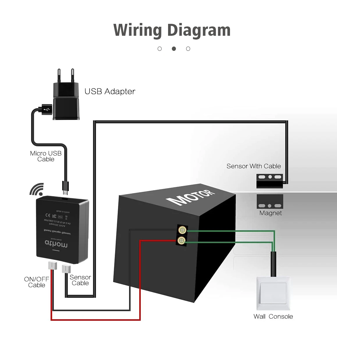 Tuya Smart Life WiFi Switch Smart Garage Door Opener Controller Work With Alexa Echo Google Home DIY Smart Home No Hub Require