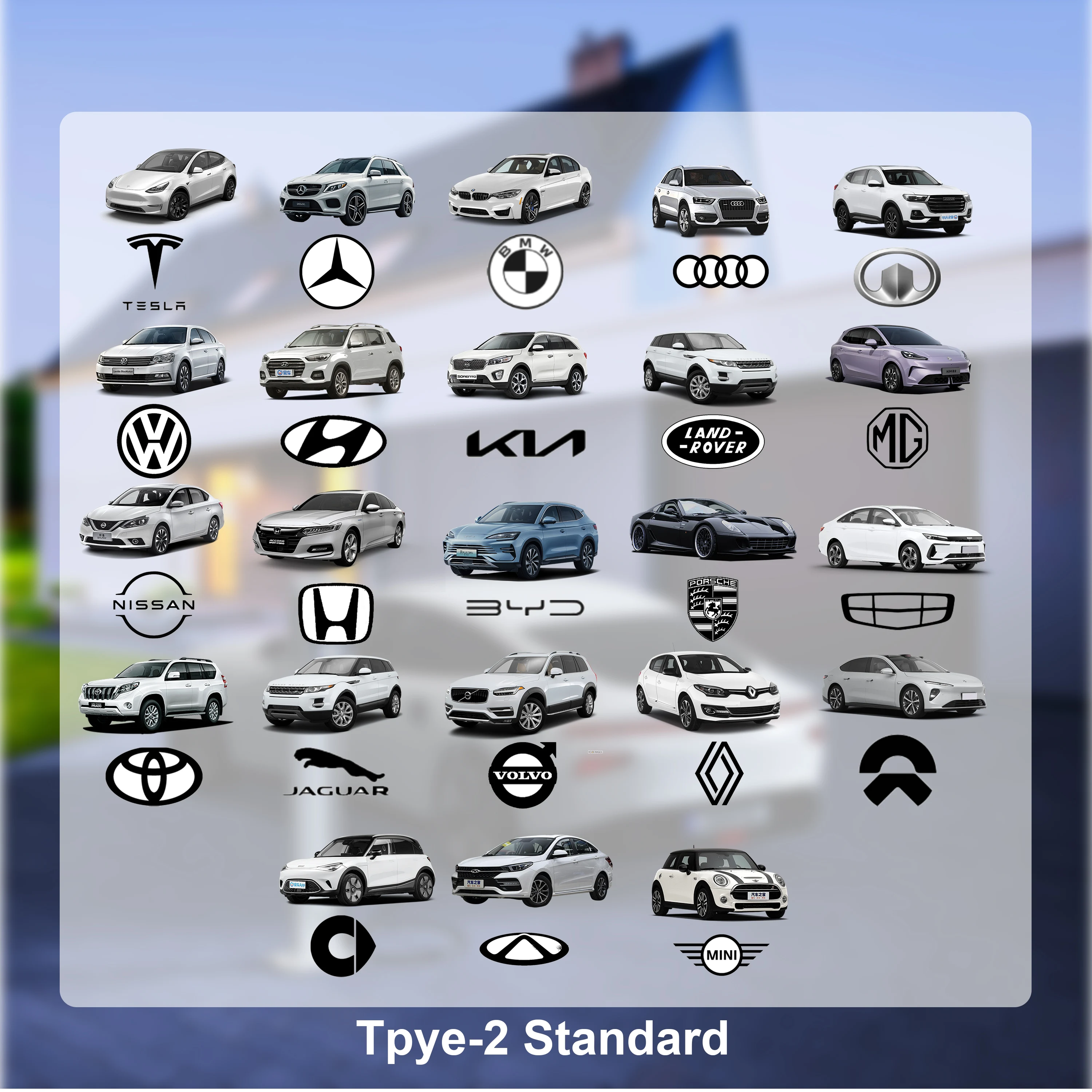 GWUYU EV Caricatore 32A 7.6KW EVSE Wallbox 11KW 22KW 3 fasi Type2 Cavo IEC62196-2 Presa APP Controllo Caricatore per auto per veicoli elettrici