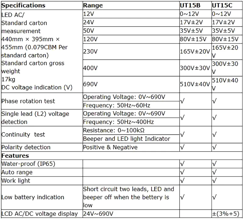 UNI-T ut15c ut18c ut18d Spannungs prüfgerät Sonde Volt Anzeige messer Phasen folge Kontinuität Spannungs detektor Digital multimeter – Detail 2