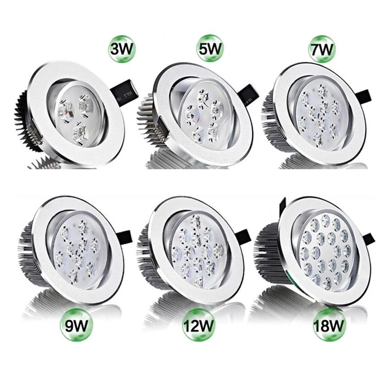 Guía completa sobre luces empotradas LED regulables: todo lo que necesitas saber
