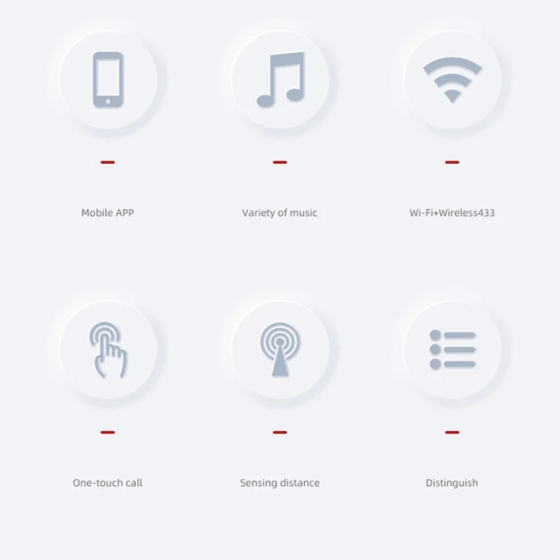 FULL-Wireless Wifi Elderly Caregiver Pager SOS Call Button Emergency SOS Alert System For Seniors Patients Elderly