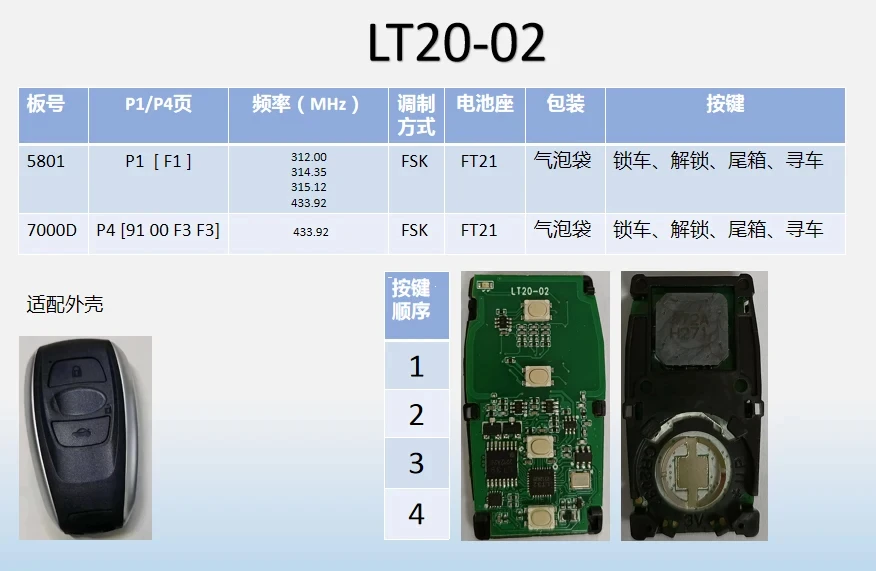 Lonsdor LT20 8A+4D Smart Key LT20-01 LT20-02 LT20-03 LT20-04 LT20-05 LT20-06 LT20-07 LT20-08 LT20-10 Unterstützt K518 K518ISE KH100+ – Detail 2