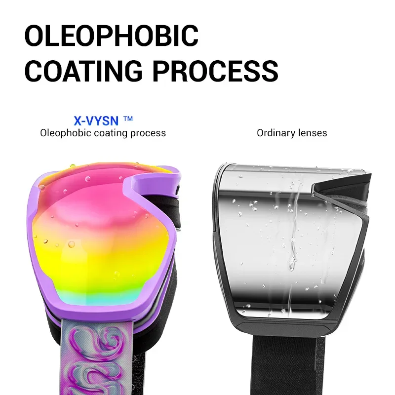 KAPVOE 冬の屋外子供スノーモービルスノーボードスキーゴーグル青少年防曇スキーメガネスポーツボーイズ雪保護マスク