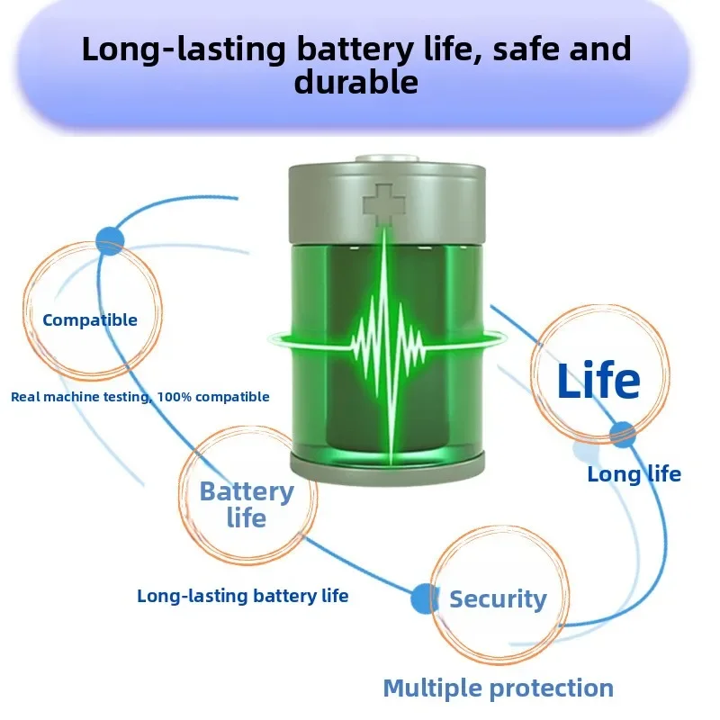 for Dreame W10 W10s W10 Pro /for XIAOMI Mi Robot Vacuum Mop Pro 14.4V 5200/6500mAh Battery