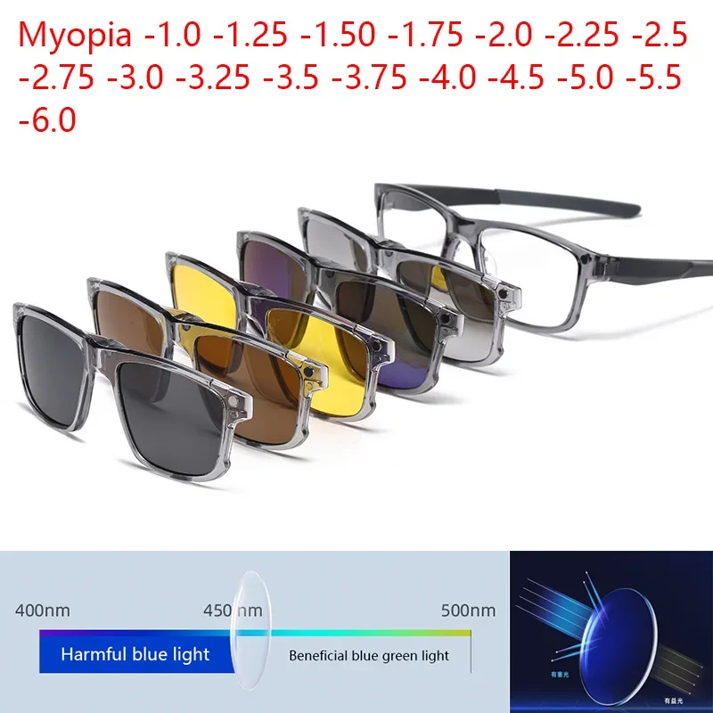 Prescription Glasse…