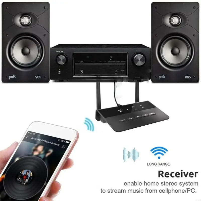 

Audio-приемник G8DB Bluetooth-совместимый 5,0 передатчика с низкой задержкой CSR беспроводной