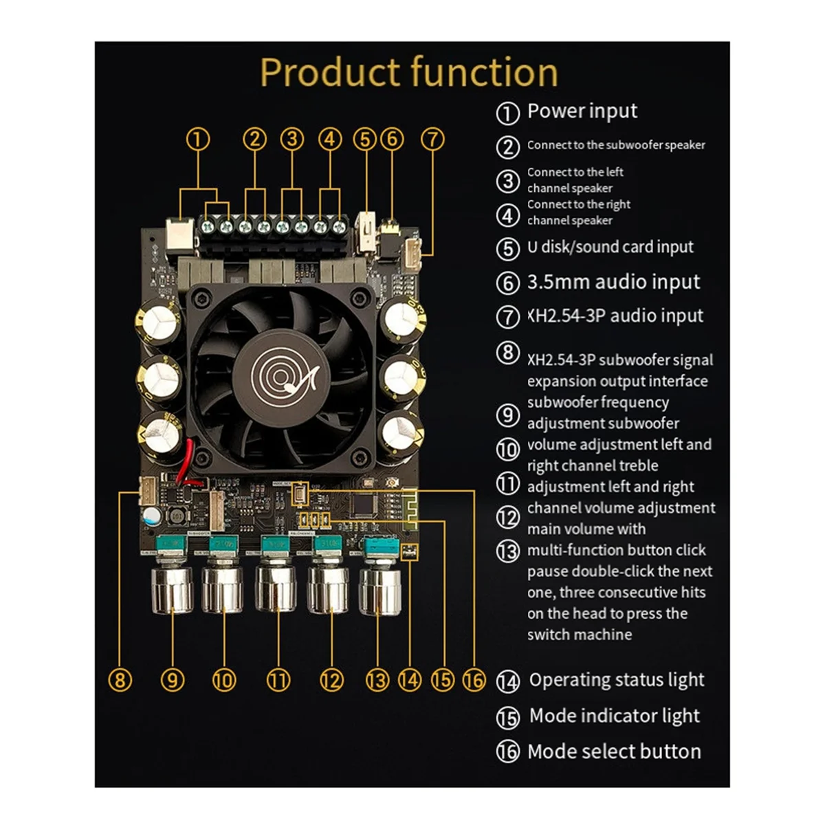 ZK-DAS A1 Bluetooth-Verstärkerplatinenmodul 2x160W+220W TDA7498E+ADAU1701 mit DSP-Multifunktions-Komfortmodul,A XY