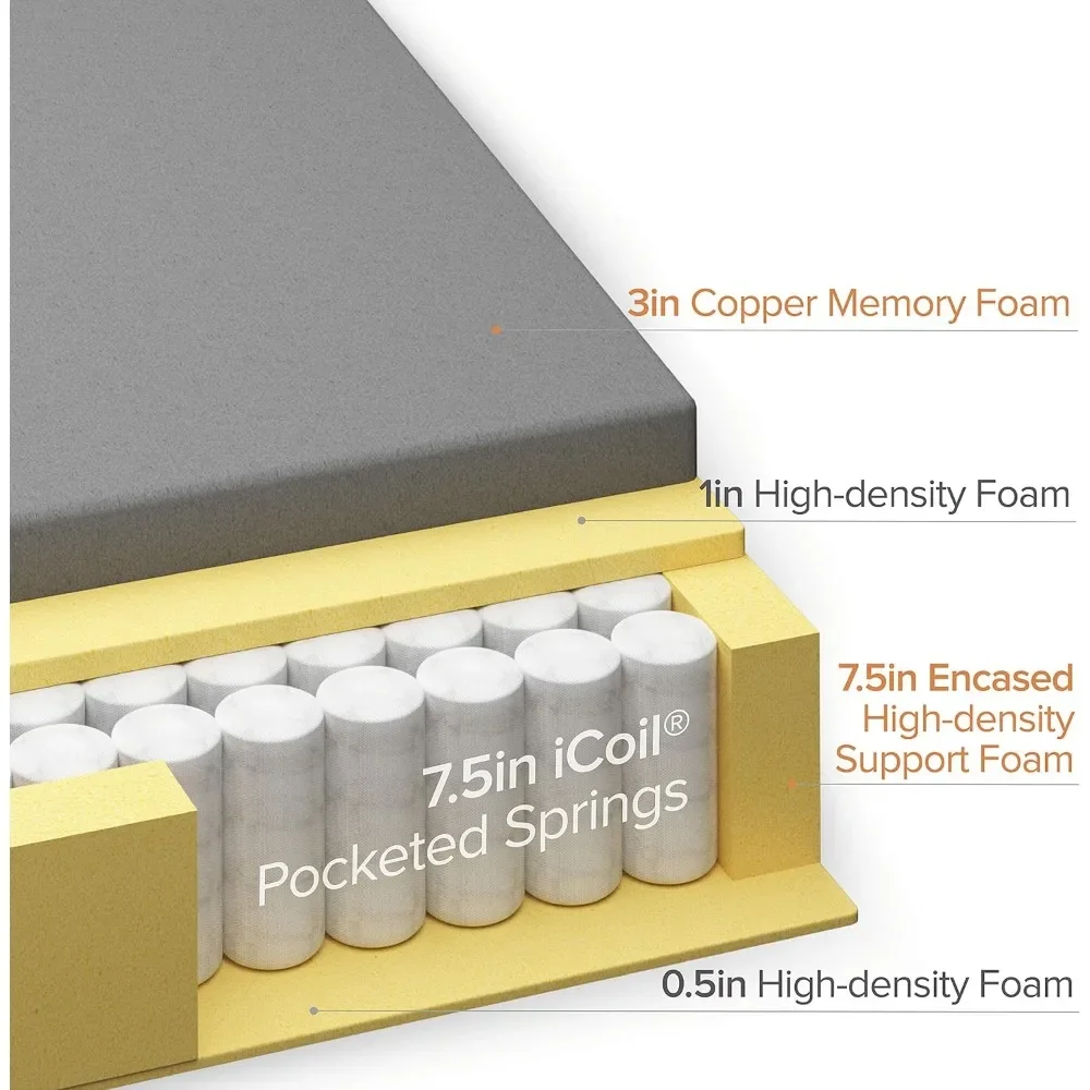 Materasso ibrido a molle insacchettate adattive in rame da 12 pollici, completo, copertura antiumidità, schiuma di raffreddamento, molle insacchettate