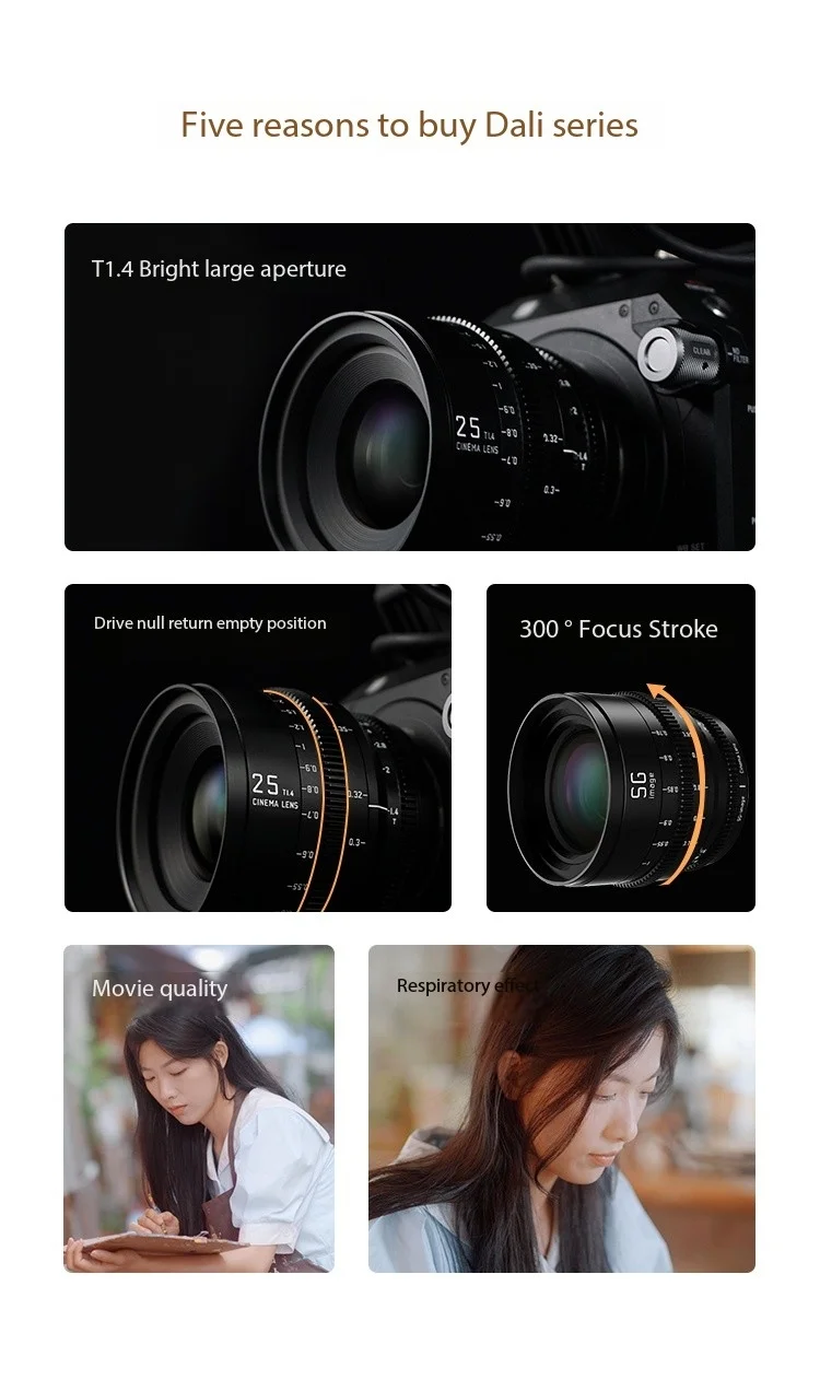 SGimage 25mm/35mm/50mm/75mm T1.4 Full Frame Cine Lens Manual Focus Large Aperture For Sony E A7R5 M4 A6500 Cinema Camera