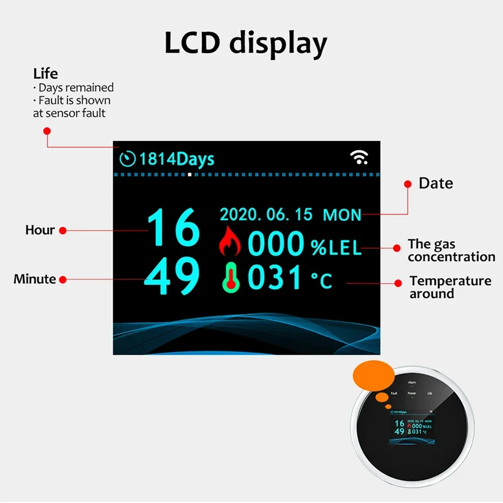 Smart Life Tuya Wifi Gaslek Sensor Led Display Scherm Brandbaar Smart Home Smart Lpg Gas Alarm Temperatuurdetector