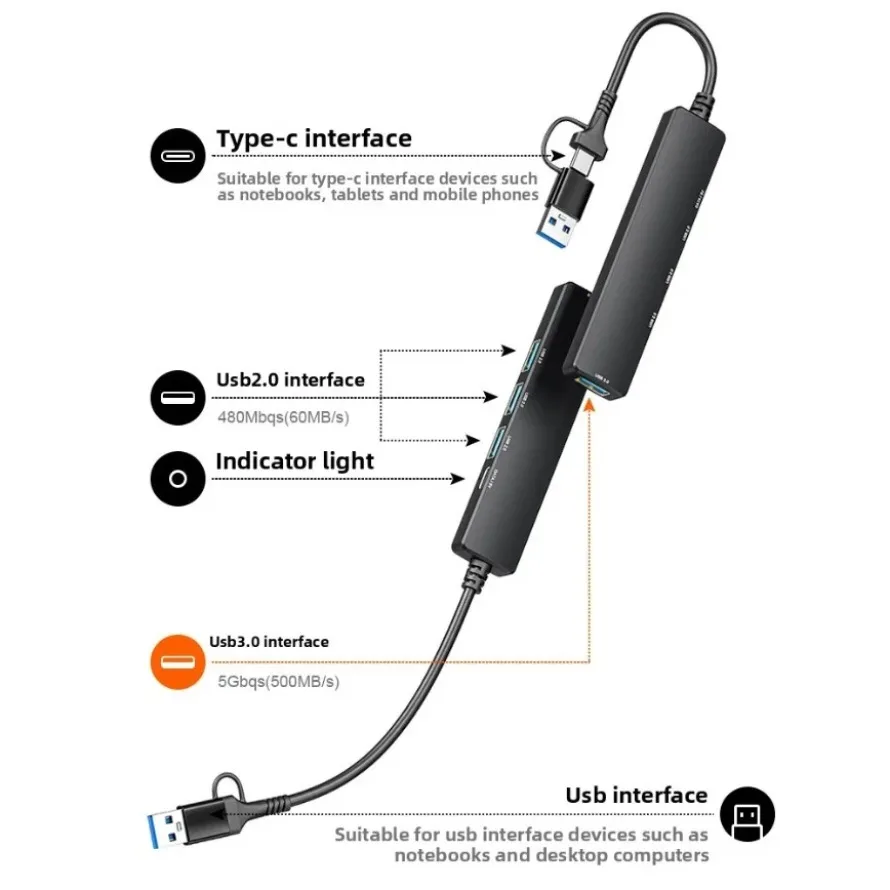 USB 3.0 Hub 5-IN-1 USB Hub Extender Splitter with 4 USB-A + 1 PD Type-C Fast Charging/Data Port Extender Splitter for Laptop PC