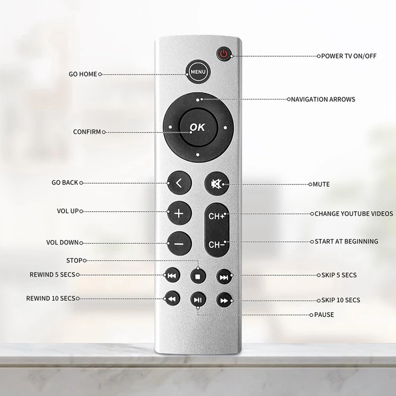 Universal Remote Control Replacement For Apple TV 4K, Apple TV Box (2Nd 3Rd 4Th Gen), Apple TV HD A2843 A2737 A2169, Easy To Use