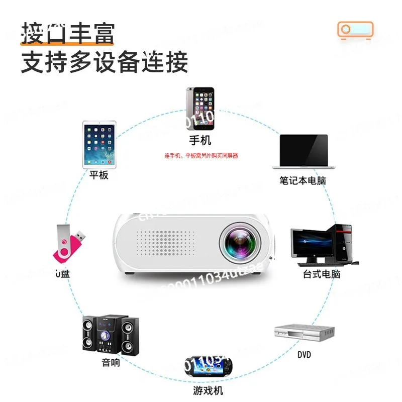 Mini Mini Projector Household LED Portable Small Projector High Definition 1080P Manufacturer