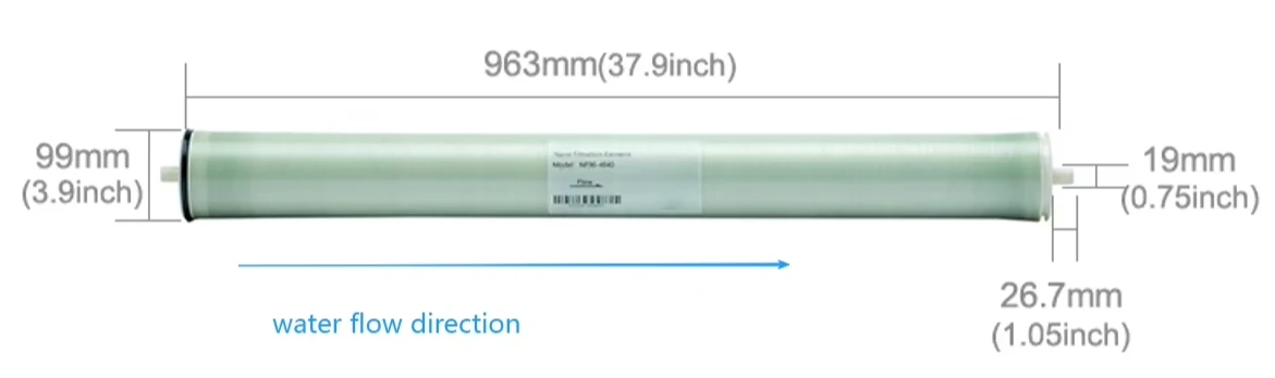 Suitable For Filtra…