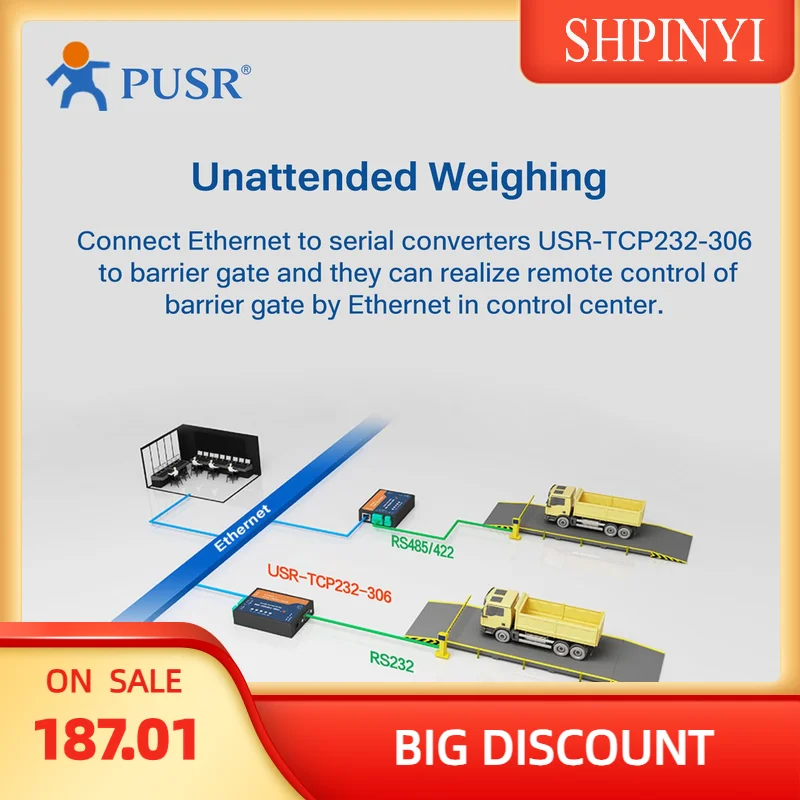 USR-TCP232-306 RS485 RS232 RS422 Serial to Ethernet Converter modbus to ethernet converter Modbus Gateway