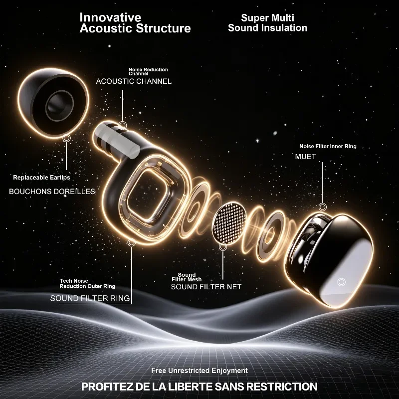 Rhombus S2 Style Protective Earplugs Soft Comfort Fit Small Ear Canal Noise Reduction Sound Insulation for Sleep