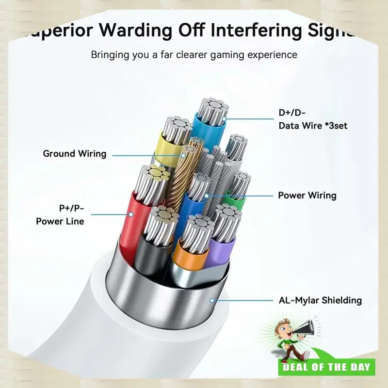 24-Hour Delivery AMVR Fast Charging VR Link Rechargeable 18W Type-C USB Cable For Quest 3/3S/2/Pro For Pico4/Ultra Compatible PC