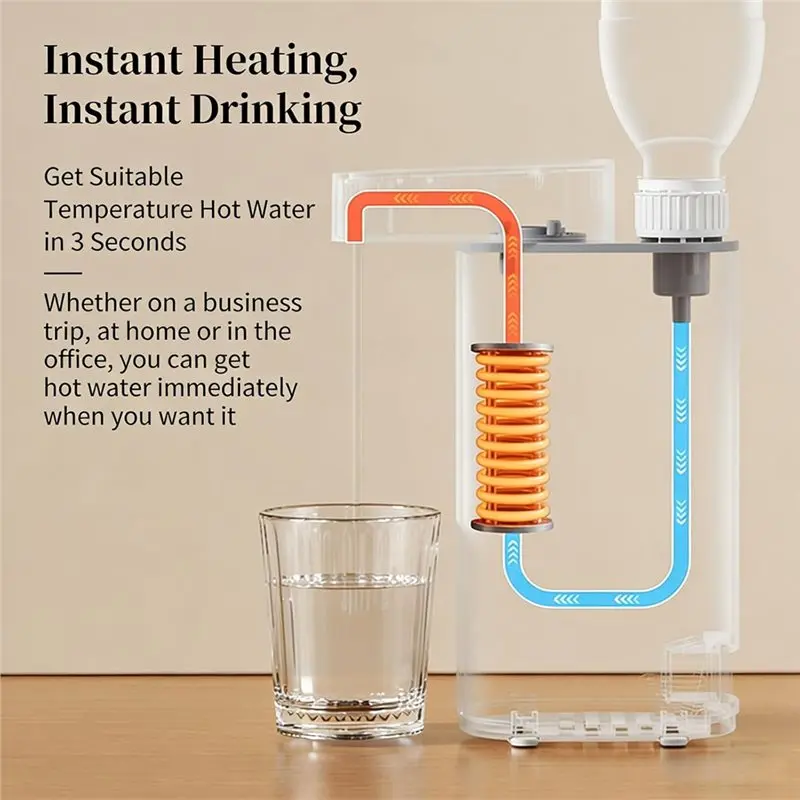 [Heavy Duty】 Instant Hot Water Dispenser Instant Kettle, Digital Touch Screen Compatible With Bottled And Bulk Water EU Plug