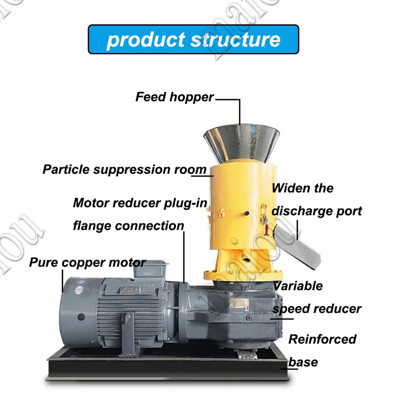 Biomass Fuel Sawdust Pellet Machine Wood Fuel Heating Pellet Sawdust Straw Organic Fertilizer Pellet Machine