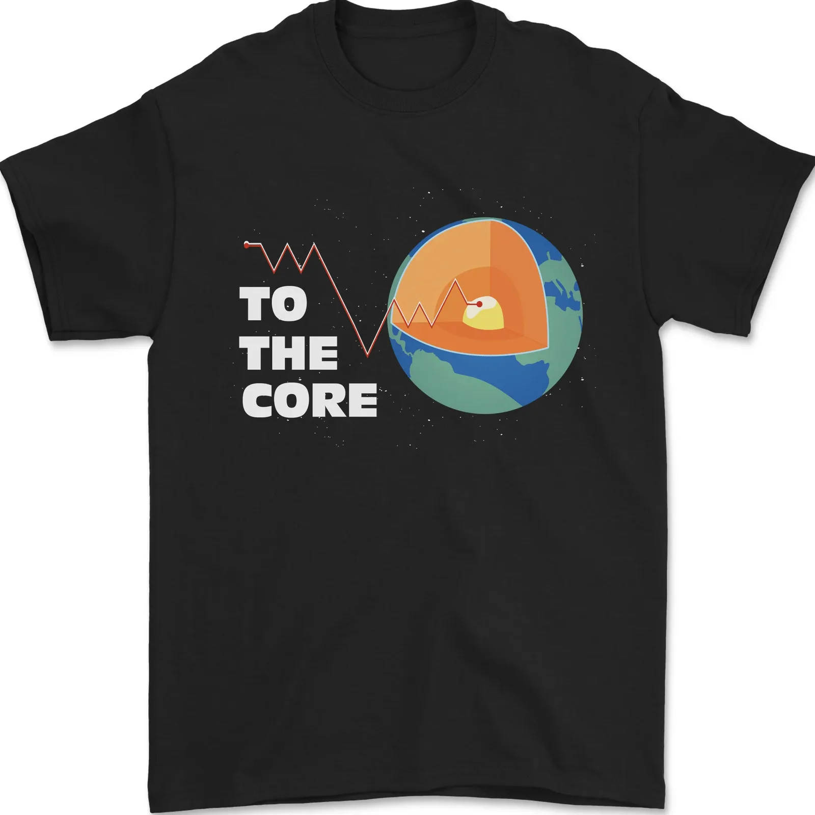 To The Core Climate…