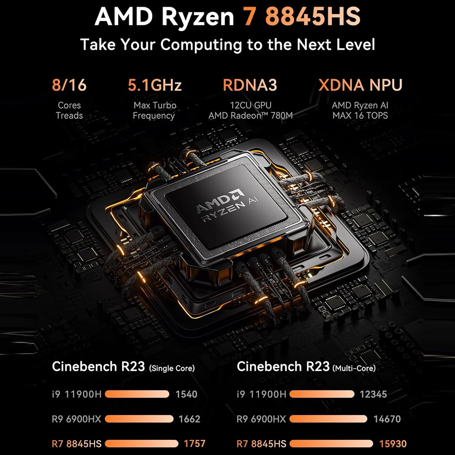 ACEMAGIC S3A كمبيوتر صغير للألعاب AMD Ryzen R7-8845HS NUCBOX Window 11 Pro AMD Radeon ™   780M 16/32GB 512GB/1 تيرابايت DDR5 5600MHz WiFi6 BT5.2