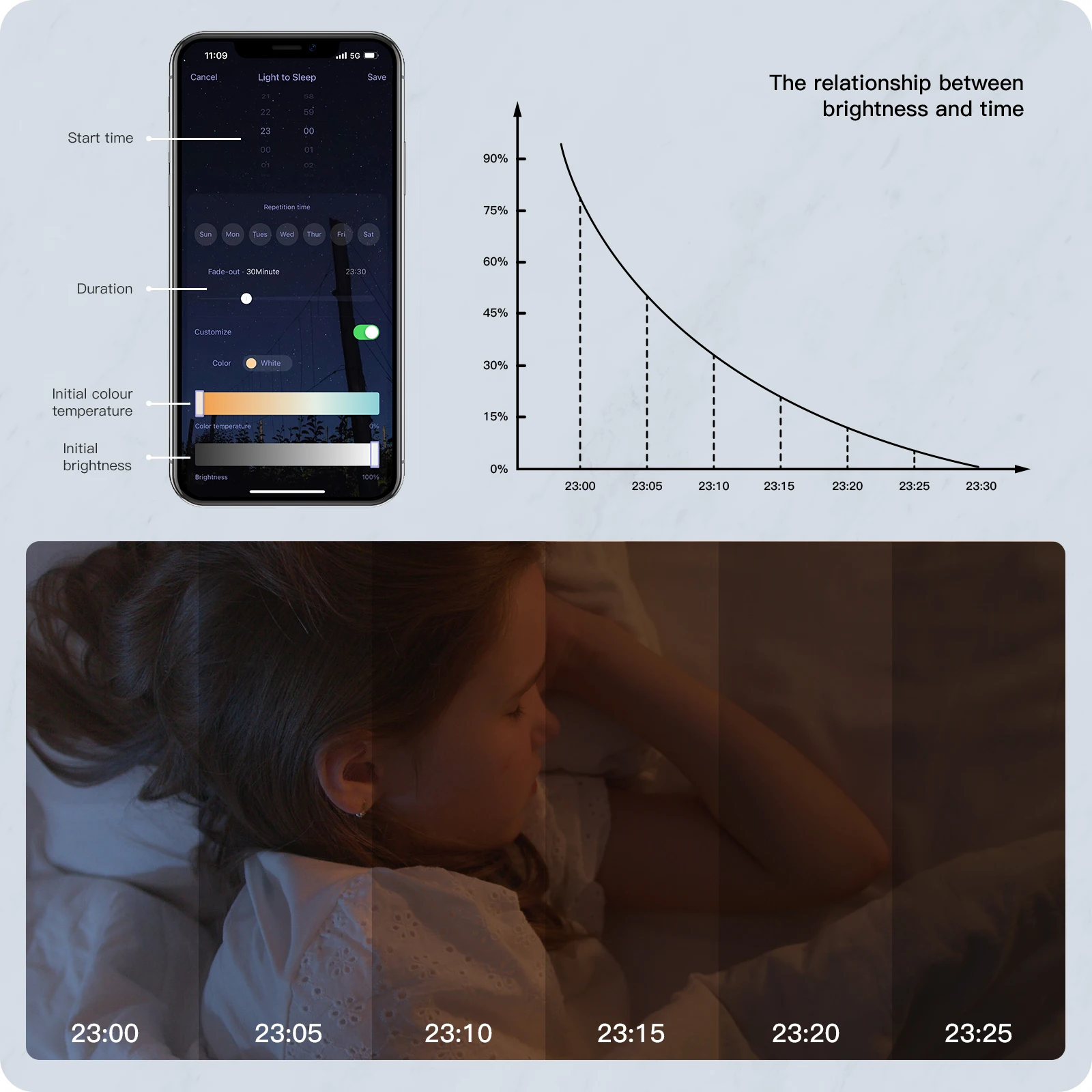 MOES-luz de techo inteligente con WIFI, lámpara LED regulable, ultradelgada, ahorro de energía, RGB, Control remoto por aplicación TUYA, Google y