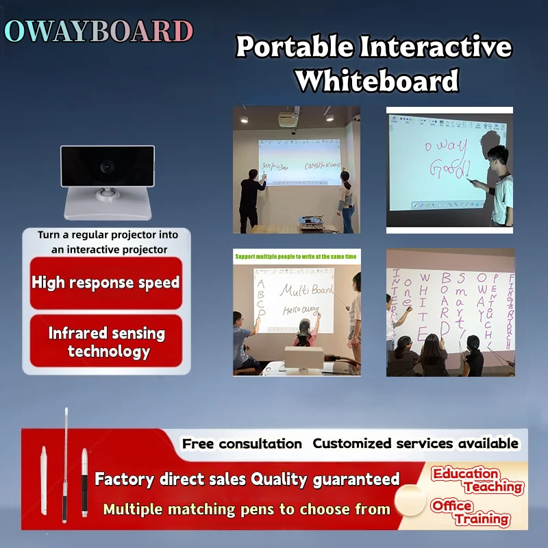 Interactive ultra-thin electronic whiteboard suitable for teaching and conference virtual pen touch whiteboard