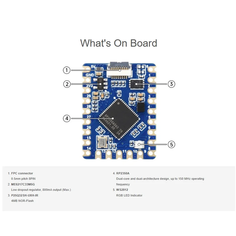 Papan Pengembangan Baru untuk Mikrokontroler Raspberry Pi PICO Antarmuka USB Tipe C 520KB SRAM 2MB Flash