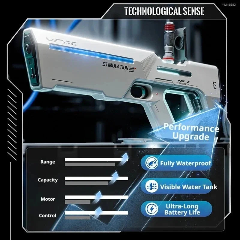 Thumbnail 4 - #48 Latest Water Guns Offers