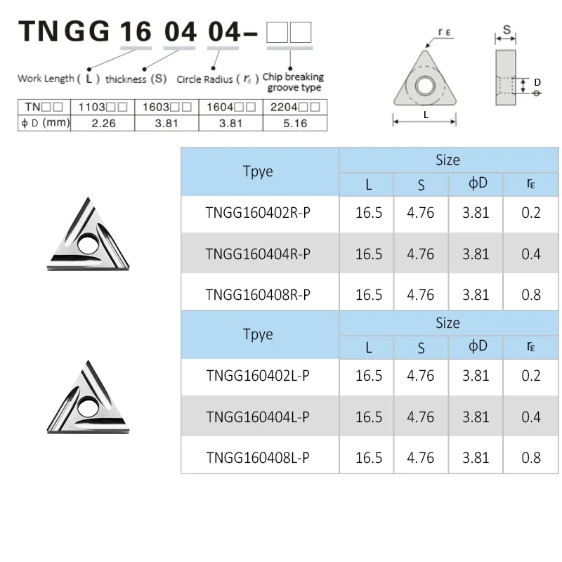 Imagem -05 - Hengxin Cnc Torno Ferramentas de Corte Inserções de Cermet de Carboneto Tngg160402rp Tngg160404r Tngg160402lp Tngg160404l Tngg160408l Tngg 10 Pcs