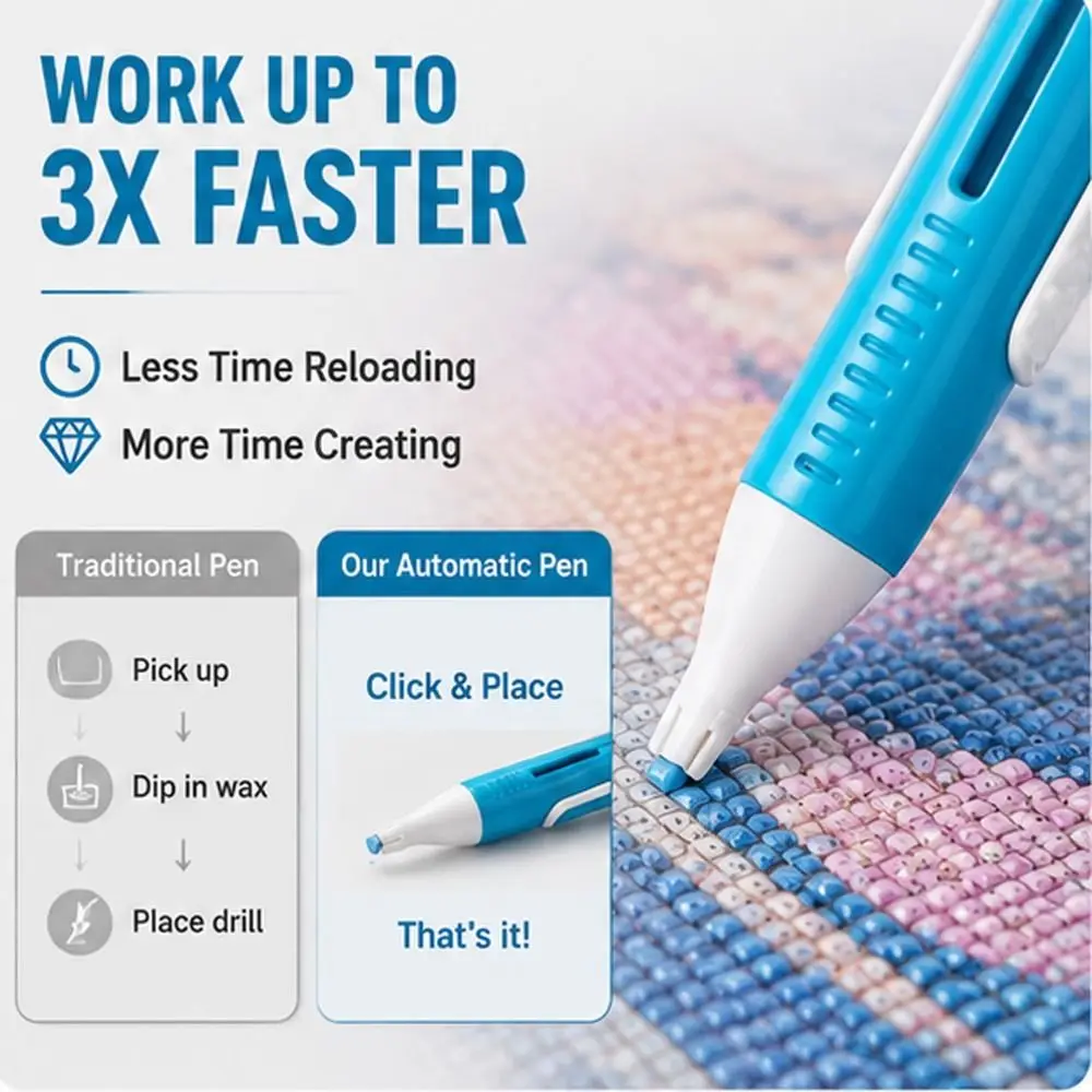 Portable Automatic Diamond Painting Pen Pick up Tool Precision Placement Diamond Art Stylus DIY Mechanical Dispensing