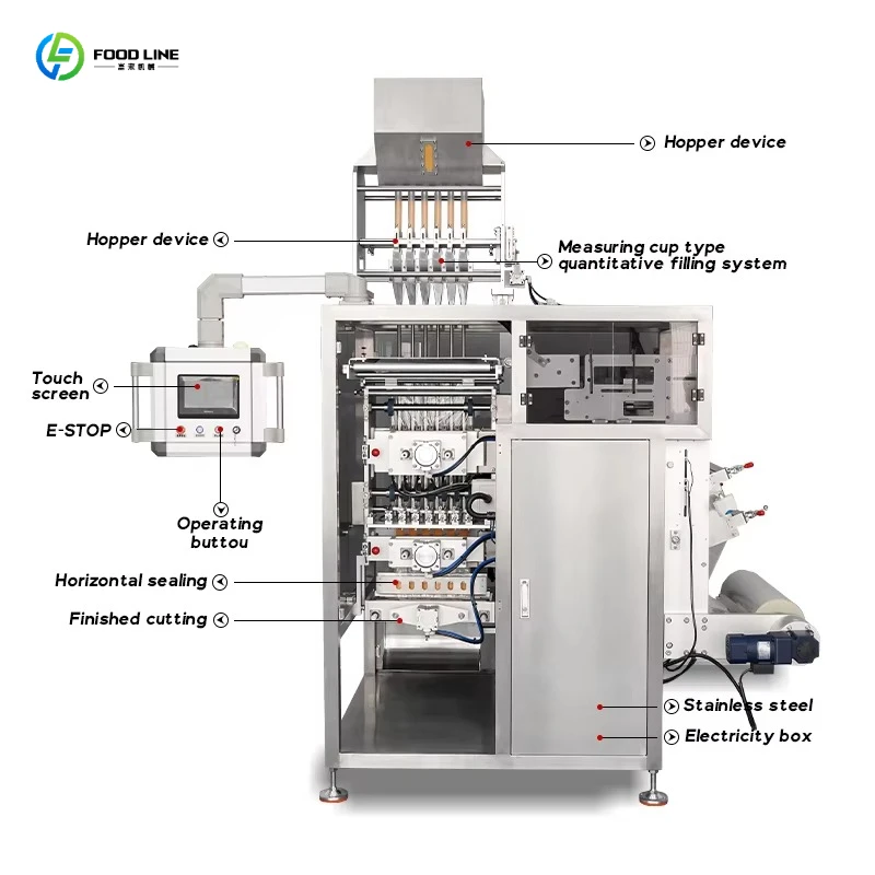 Automatic Multi Lanes 4 Side Sealing Bag 3g 5g 10g Pouch Granule Food Hotel Sugar Salt Small Sachet Packing Machine