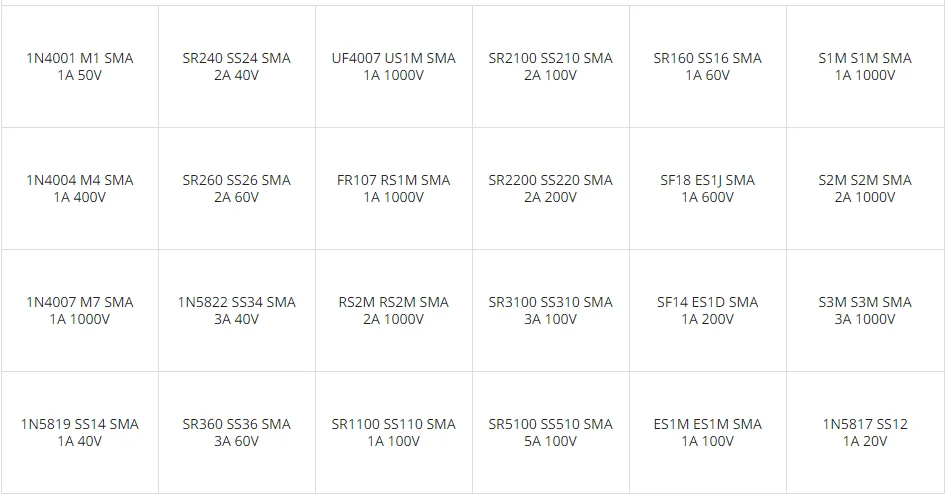 SMD Rectifier Diode Sample Book SMA Assortment Kit 24 Values Schottky diodes M1 M4 M7 SS36 SS110 SS210 SS12 SS14 SS16 SS24 SS34