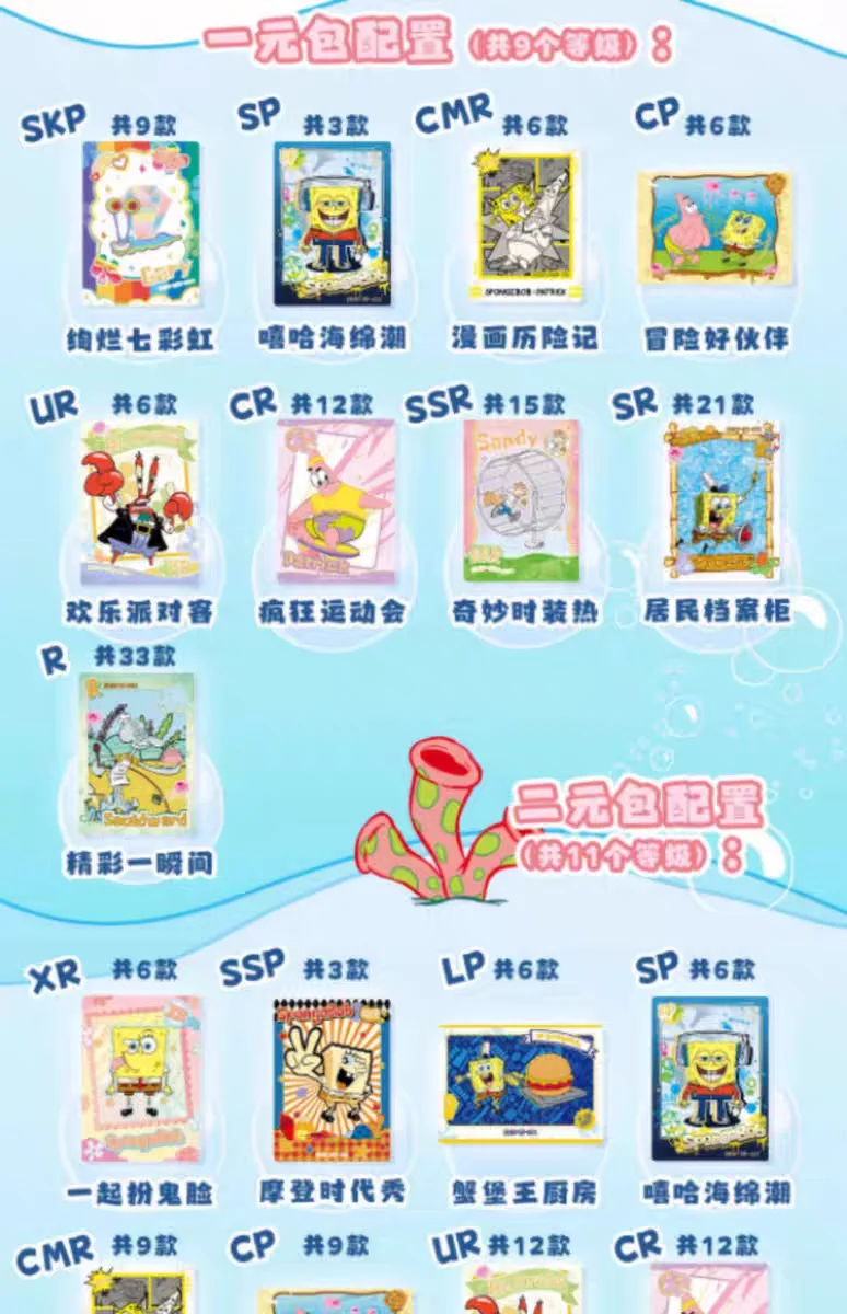KABAO Anime SpongeBob Schwammkopf Patrick Star Kartensammlung Sammelkarten Cartoon Lustige Sammelkarten Spielzeug für Kinder Geschenk – Detail 33