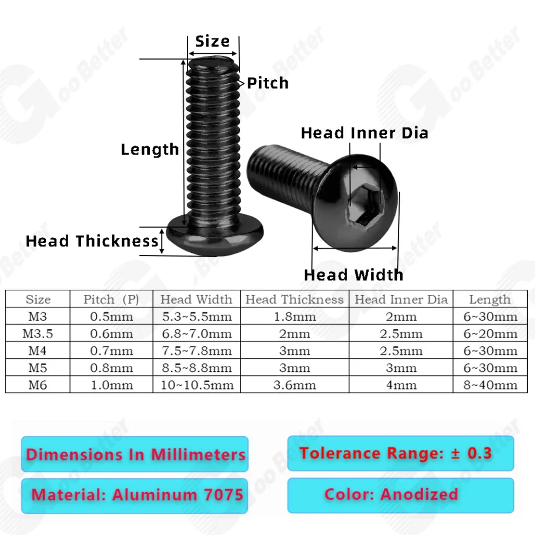10PCS 7075 Aluminum Button Head Screw M3 M4 M5 M6*5/6/8/10/12/16/20/25 Colourful Aluminum Hex Socket Round Head Screw